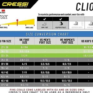 Größentabelle für Cressi Clio Schnorchelflossen mit Umrechnung von Schuhgrößen in US, UK und EU.