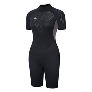 Damen Neoprenanzug kurz 3mm mit Rückenreißverschluss für Wassersportarten wie Tauchen, Schnorcheln, Surfen und Kajakfahren in modernem Design