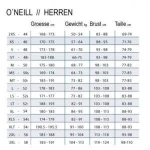 O'Neill Herren Reactor II 3/2mm Back Zip Full Wetsuit in Schwarz, Größe 4XL, auf einem weißen Hintergrund.