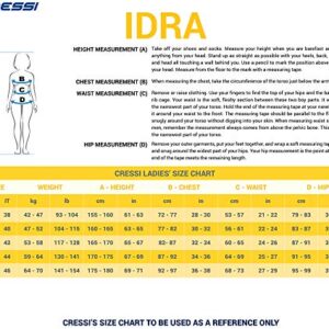 Hochwertiger Badeanzug für Frauen, 2mm Neopren, Lichtblau, Größe XL/5