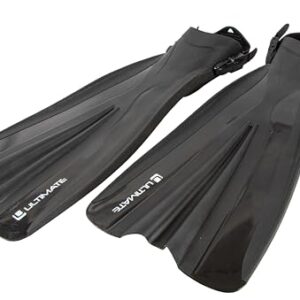 Ultimate Bellyboat Fins - Eine effiziente und energetische Bewegung im Wasser, Schwimmen mit Belly Boot Flossen