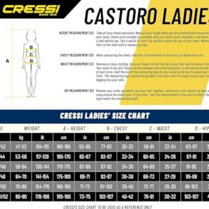 Cressi Castoro Lady MONOPIECE Wetsuit, schwarzes und blaues 5 mm Neoprenanzug für Frauen